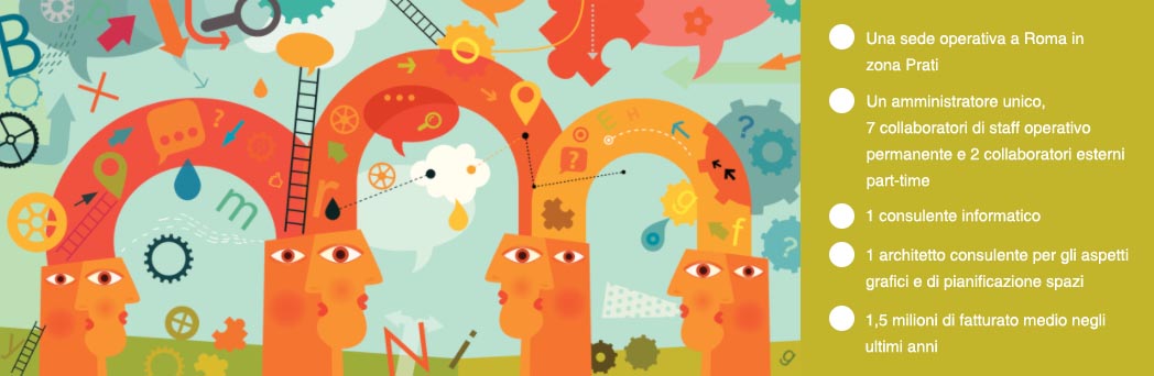 I nostri numeri | Symposia srl